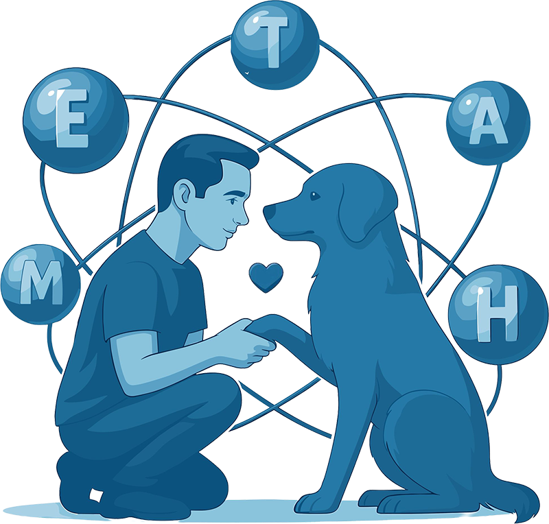 M.E.T.A.H. Modell Northern Dogs - Erziehung und Meer